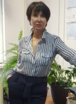 Irina - Новый Уренгой