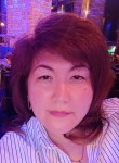 Nadezhda, 48, Solnechnogorsk