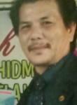 Muhamad Mahmud, 46 лет, Kuala Lumpur