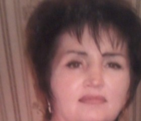 ирина, 54 года, Бишкек