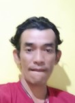 Iduy, 20 лет, Kota Tangerang