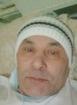 Alisher, 50, Tula