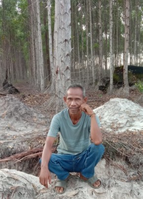 Gugun, 44, Indonesia, Banjarmasin
