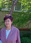 Елена - Рубцовск