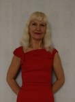 Людмила, 57 лет, Сочи