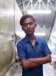 Vinod Kumar vrma, 20 лет, Lucknow