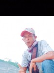 Sarwono ❤, 24 года, Kota Bandar Lampung