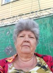 Всему своё время - Ессентуки