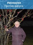 Svetlana, 38  , Dubna (MO)