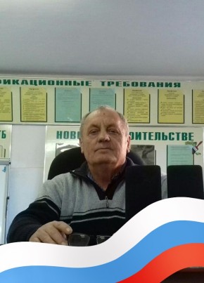 Валерий, 65, Россия, Динская