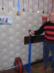 Виктор, 79 лет, Санкт-Петербург