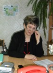 Светлана, 62 года, Пружаны