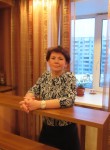 светлана, 49 лет, Пермь