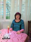 Татьяна, 64 года, Шарыпово