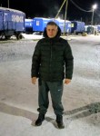 Kolya, 18, Moscow