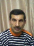 Ali, 59 лет, Ankara