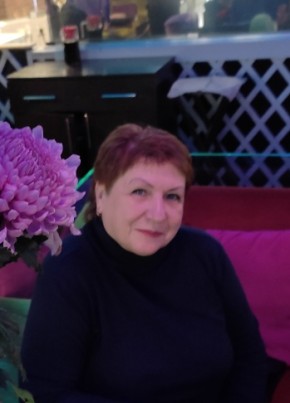 Надежда Емелья, 61, Россия, Егорьевск