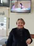 Marina Manina, 59, Nizhniy Novgorod