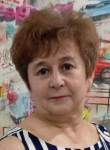 Olga, 58, Moscow