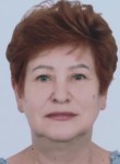 Галина, 63 года, Адлер