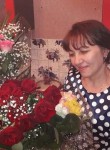 Елена, 52 года, Нягань