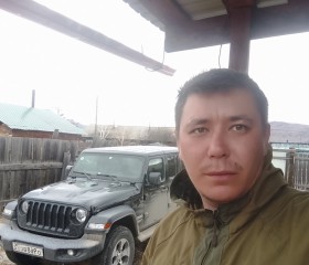 Nikolay, 29, Mogocha