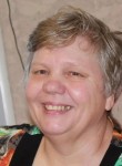 Olga, 67, Troitsk (Chelyabinsk)