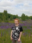 Katya Kolkina, 23, Nizhniy Novgorod