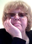 Ирина, 67 лет, Алматы