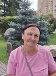Екатерина - Калининград