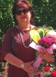 Ольга, 56 лет, Кара-Балта