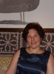 Larisa, 54, Moscow