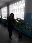 Инесса - Новосибирск