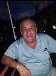 Nazif Horoz, 63 года, İstanbul