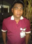 Nagendra chaudha, 30 лет, Kathmandu