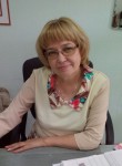 Татьяна Пискунова, 65 лет, Иркутск
