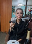 Оксана - Верхняя Пышма