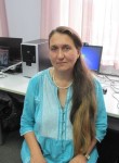 Лариса, 41 год, Ярославль
