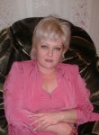 Елена, 51 год, Буденновск