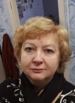 Ольга - Киров (Калужская обл.)