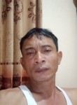 Ngusruk, 33 года, Rangkasbitung