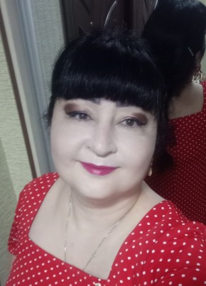 Gulya Amanova, 53, O‘zbekiston Respublikasi, Buxoro