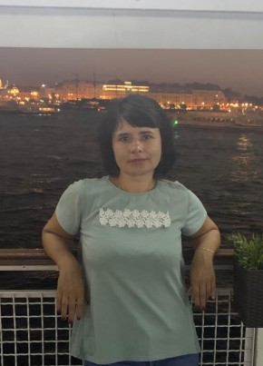 Ирина из Санкт-Петербурга 54 года