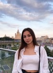 Ivanova Maria, 26 лет, Москва