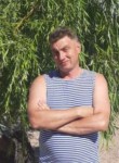 Evgeniy, 48, Almaty