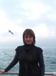 Anya, 41, Kharkiv