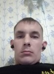 Иван, 28 лет, Сыктывкар