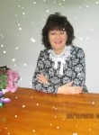 Валентина, 69 лет, Тихорецк