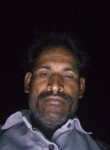 Yashvant jadhav, 33 года, Ahmednagar