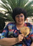 Татьяна, 66 лет, Сочи